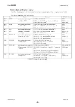 Preview for 6 page of ASAHI AK55X2 Manual