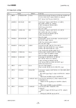 Preview for 7 page of ASAHI AK55X2 Manual