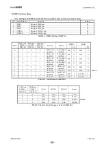 Preview for 9 page of ASAHI AK55X2 Manual