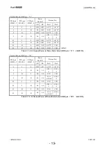 Preview for 13 page of ASAHI AK55X2 Manual