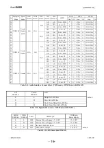 Preview for 16 page of ASAHI AK55X2 Manual