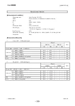 Preview for 33 page of ASAHI AK55X2 Manual