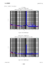 Preview for 34 page of ASAHI AK55X2 Manual