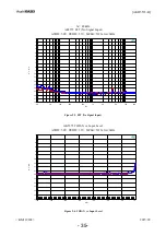 Preview for 35 page of ASAHI AK55X2 Manual