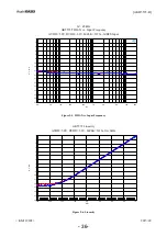 Preview for 36 page of ASAHI AK55X2 Manual