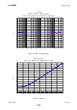 Preview for 40 page of ASAHI AK55X2 Manual