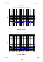 Preview for 42 page of ASAHI AK55X2 Manual