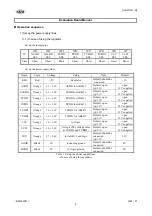 Предварительный просмотр 4 страницы ASAHI AKD4671-B Manual