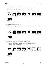 Предварительный просмотр 14 страницы ASAHI AKD4671-B Manual