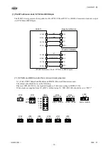 Preview for 18 page of ASAHI AKD4671-B Manual