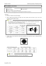 Предварительный просмотр 6 страницы ASAHI Constant Flow Series Installation, Operation And Maintenance Manual