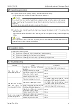 Предварительный просмотр 7 страницы ASAHI Constant Flow Series Installation, Operation And Maintenance Manual