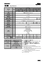 Preview for 7 page of ASAHI Dymatrix AVSDV-T User Manual