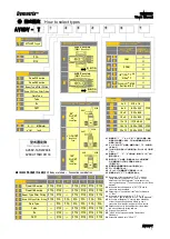 Preview for 8 page of ASAHI Dymatrix AVSDV-T User Manual