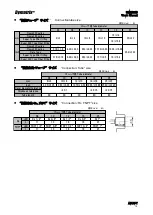 Preview for 11 page of ASAHI Dymatrix AVSDV-T User Manual