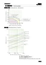 Preview for 14 page of ASAHI Dymatrix AVSDV-T User Manual