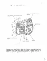 Предварительный просмотр 41 страницы ASAHI Pentax 6x7 Service Manual