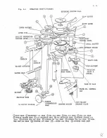 Предварительный просмотр 42 страницы ASAHI Pentax 6x7 Service Manual