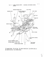 Предварительный просмотр 43 страницы ASAHI Pentax 6x7 Service Manual