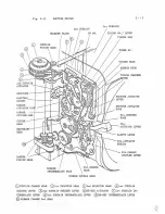 Предварительный просмотр 50 страницы ASAHI Pentax 6x7 Service Manual