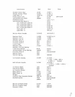 Предварительный просмотр 126 страницы ASAHI Pentax 6x7 Service Manual