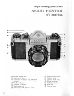 Предварительный просмотр 2 страницы ASAHI Pentax S1a Operating Manual