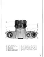 Предварительный просмотр 3 страницы ASAHI Pentax S1a Operating Manual