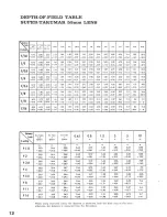 Предварительный просмотр 14 страницы ASAHI Pentax S1a Operating Manual