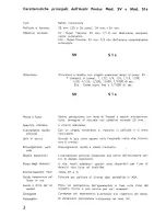 Предварительный просмотр 40 страницы ASAHI Pentax S1a Operating Manual