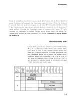 Предварительный просмотр 51 страницы ASAHI Pentax S1a Operating Manual