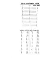 Предварительный просмотр 70 страницы ASAHI Pentax S1a Operating Manual