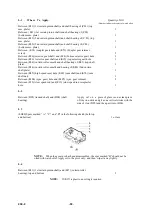 Предварительный просмотр 32 страницы ASAHI PENTAX S3 Service Manual