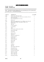 Предварительный просмотр 43 страницы ASAHI PENTAX S3 Service Manual