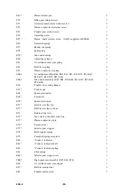 Предварительный просмотр 50 страницы ASAHI PENTAX S3 Service Manual