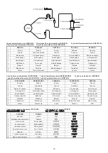 Preview for 15 page of ASAHI REXEED A Series Instructions For Use Manual