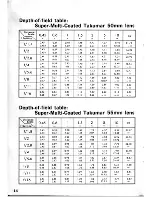 Предварительный просмотр 17 страницы ASAHI Spotmatic II Operating Manual