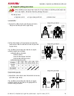 Предварительный просмотр 15 страницы ASAHI Type23 User Manual