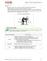 Предварительный просмотр 28 страницы ASAHI Type23 User Manual