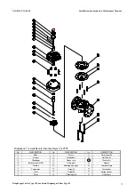 Preview for 4 page of AsahiAV 14 User Manual