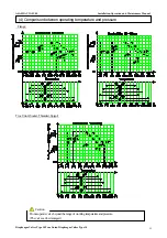 Preview for 5 page of AsahiAV 14 User Manual