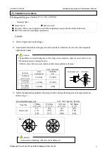 Preview for 6 page of AsahiAV 14 User Manual