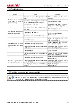 Предварительный просмотр 18 страницы AsahiAV Diaphragm Valve Type 15 Installation, Operation And Maintenance Manual