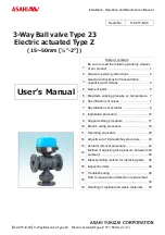 AsahiAV H-A077-E-00 User Manual preview