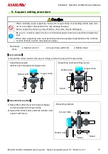 Preview for 18 page of AsahiAV H-A077-E-00 User Manual