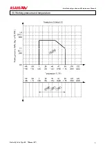 Предварительный просмотр 3 страницы AsahiAV H-V074-E User Manual