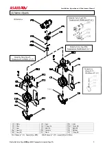 Предварительный просмотр 5 страницы AsahiAV Type 55 User Manual