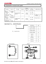 Предварительный просмотр 9 страницы AsahiAV Type 55 User Manual