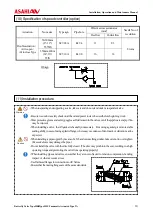 Предварительный просмотр 11 страницы AsahiAV Type 55 User Manual