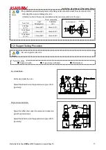 Предварительный просмотр 14 страницы AsahiAV Type 55 User Manual