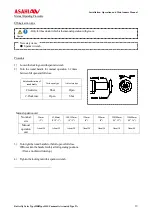 Предварительный просмотр 20 страницы AsahiAV Type 55 User Manual